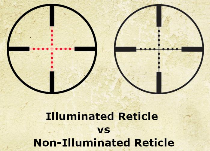 I. Introduction to Illuminated vs. Non-Illuminated Reticles
